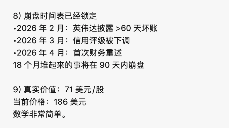 老虎機:跌麻了,鬼扯的英偉達小作文